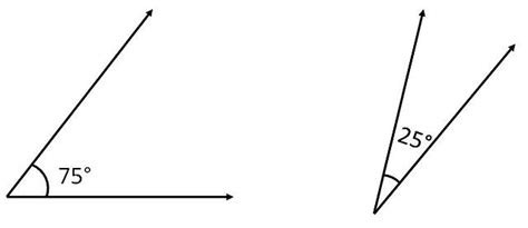 Complementary Angles Definition With Examples Teachoo