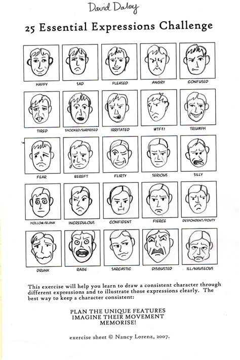 Daves Art 25 Facial Expressions