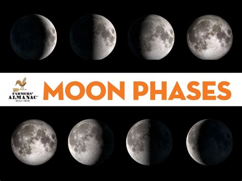 Moon Phases Farmers Almanac Plan Your Day Grow Your Life