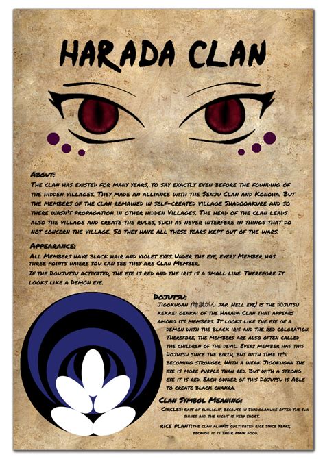 Naruto Clan Info Harada Clan By Darklordluzifer On Deviantart
