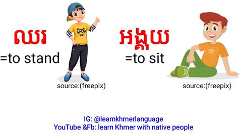 Learn Khmer Words Most Important Verbs In Khmer