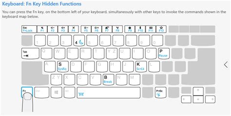 21 Keyboard Layout Lenovo Laptop Keyboard Function Keys Pictures Desktop