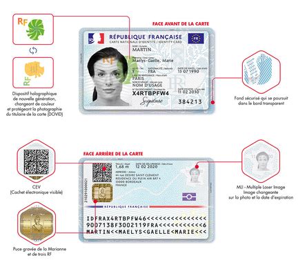 Elle s'adapte aux normes européennes de lutte contre la fraude à l'identité. Carte d'identité électronique : ce qu'il faut savoir sur ...