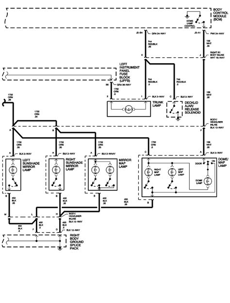 Automotive wiring in a 2004 saturn l300 vehicles are becoming increasing more difficult to. DIAGRAM 1994 Saturn Sl2 Fuse Box Diagram FULL Version HD Quality Box Diagram - DATABASEOMI ...