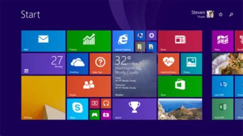 Windows 81 Update Five Features We Love Ndtv Gadgets 360