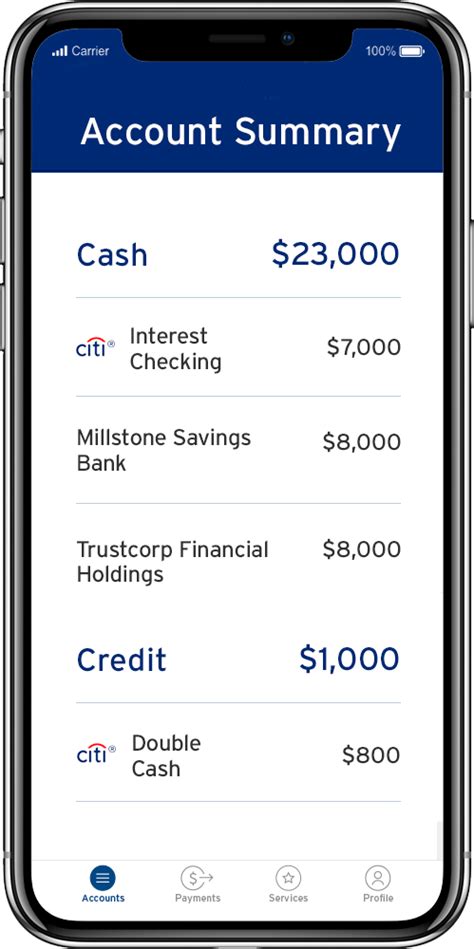 The citibank app is available for download in countries like usa, indonesia, philippines, singapore, australia etc. Citi Mobile & Online Banking Digital Services - Citibank