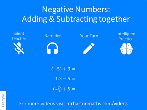 Adding And Subtracting Negative Numbers Variation Theory