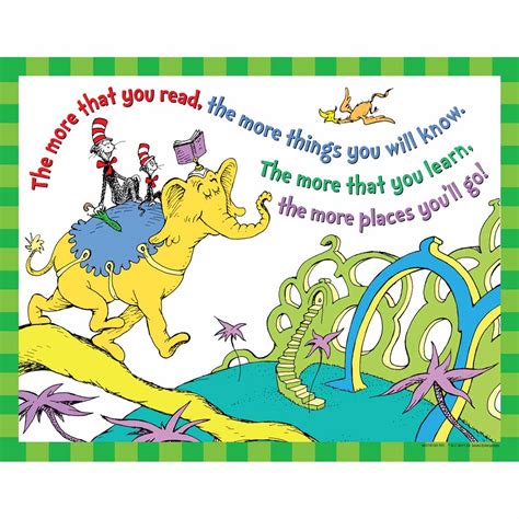 Reading Dr Seuss Quotes Posters Quotesgram