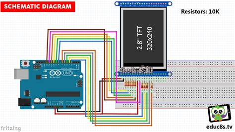 Arduino 28 Ili9341 Tutorial Educ8stv Watch Learn Build