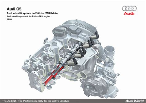 Audi Q5 The Engines Audiworld