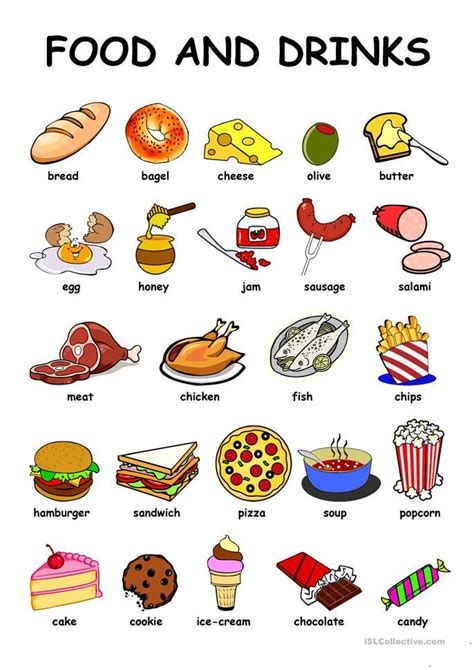 Find high quality food and drink clipart images, all png clipart images with transparent backgroud can be download for free! Food & Drinks | English vocabulary, Learning english for ...