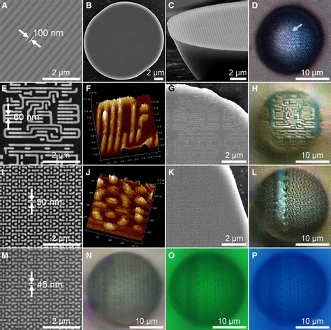 New Solid 3 D Superlenses Extends Magnification Five Times To Reveal