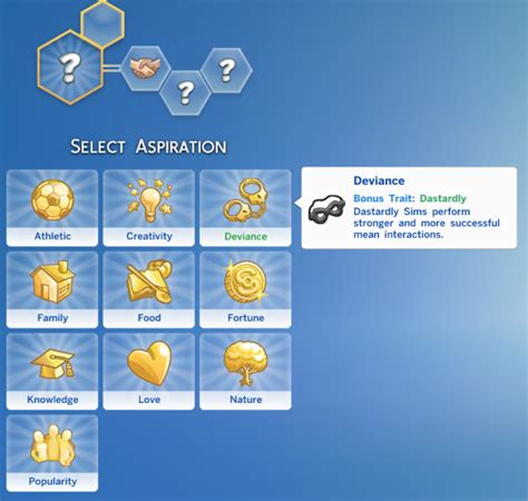 The Sims 4 Personality Traits Shotslopa