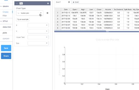 D3js Candlestick And Ohlc Charts With Quandl Data Modern Data