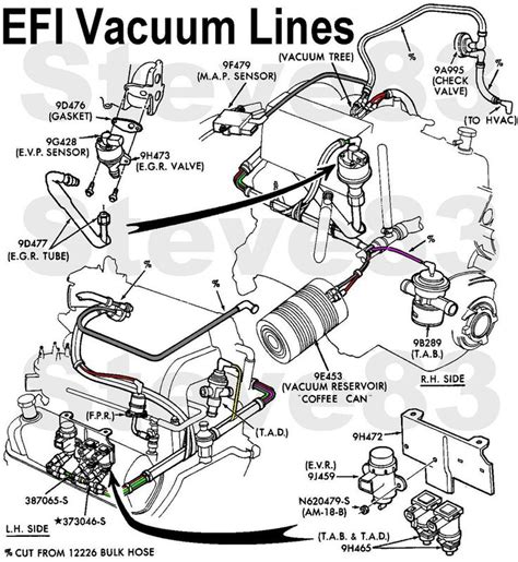 Ford Vacuum Diagrams F 250 351