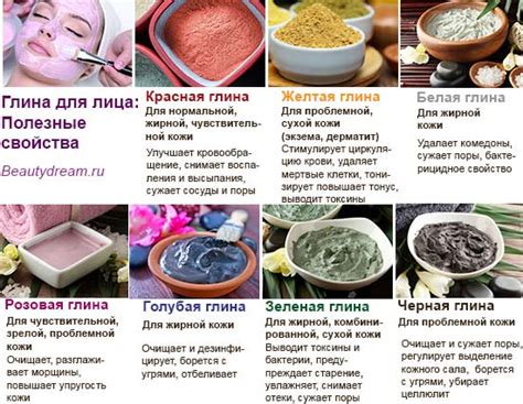 Маски из глины для лица. Голубая, белая, зеленая глина для лица