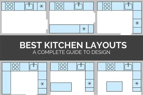 Kitchen Layouts A Complete Guide To Design Kitchinsider