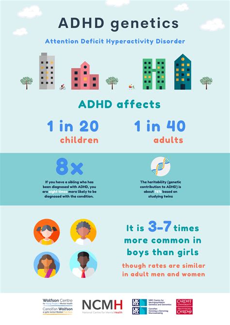 Why More Research Is Needed On Adhd In Young Women Wolfson Centre For