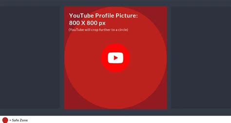 2022 Youtube Profile Picture Size Tips And Templates Picmonkey