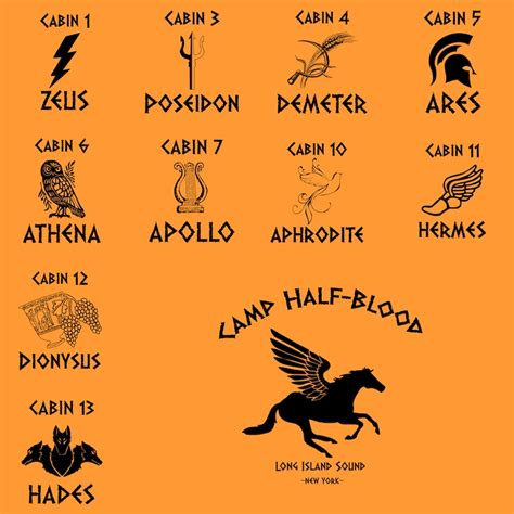 Camp Half Blood Shirts With Cabin Logo Percy Jackson Etsy