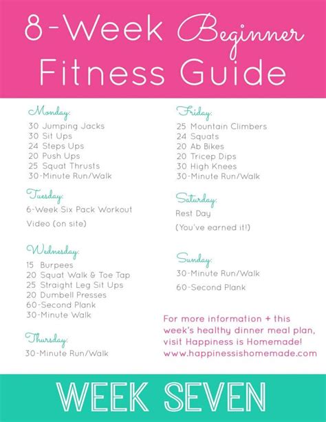 Now that we've got the theory covered, let's look at the workout. Beginner Fitness Jumpstart: Week 7 - Happiness is Homemade