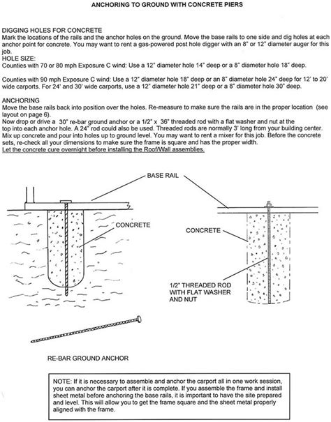 Absolute steel's metal carport kits are specifically designed and manufactured for the do it yourselfer. Carports, Steel Shelters, Storage Shelters, Boat, Vehicle