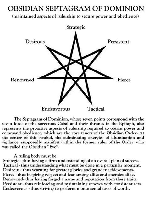 Obsidian Septagram Of Dominion Shroud Of The Avatar Wiki Sota