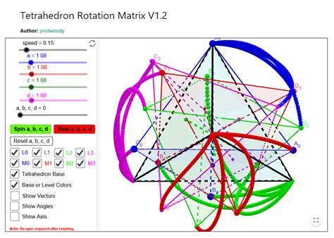 tetrahedron rotation matrix v1 2 geogebra
