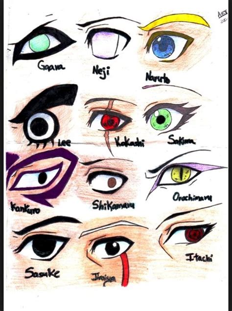 Anime Eyes Desenho De Olhos Anime Olhos De Anime Olhos Mangá