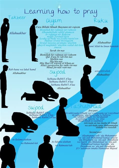 What Do You Say In Sujood Learning To Pray Muslim Pray Salat Prayer