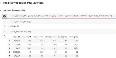 How To Read Csv File In Pandas Using Python Csv File Vrogue Co