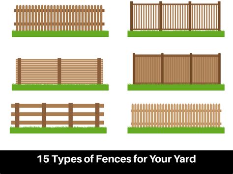 15 Types Of Fences For Your Yard Privacy Safety And Style Home Design