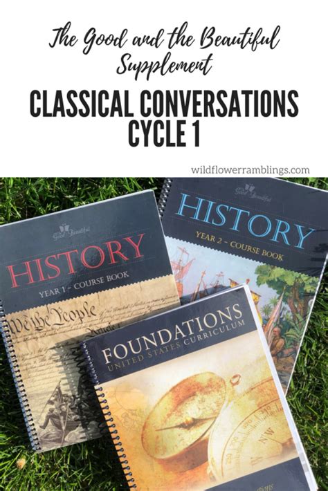 The Good and the Beautiful Supplement for Classical Conversations Cycle
