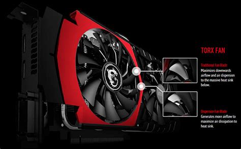 Buy Msi Gtx 980 Ti Gaming 6gb Graphics Card At Za