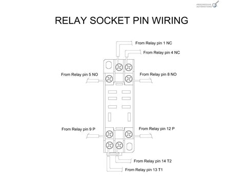8 Pin Relay Wiring Diagram Wiring Diagram Image