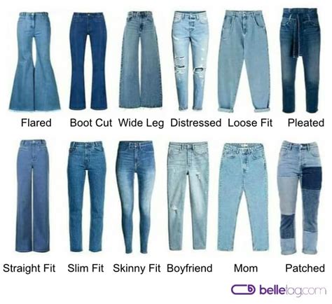 Pendel Sanftmut Baumeln Different Types Of Jeans Leiter Volumen Unendlichkeit