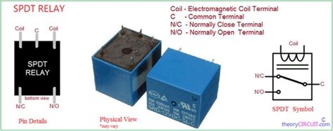 Jual Relay 10a 5 5v Coil Drive 5 Pin Single Pole Double Throw Spdt Stok