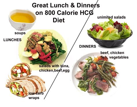 Meal plan for the 1,800 calorie bracket. Pin on 800 Calorie BSD