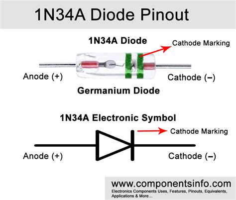 1n34a Diode Pinout Features Applications And Other Useful Info
