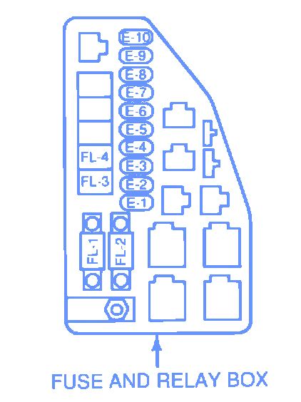 I have the color code for the leads on the sensor but do not have a wiring diagram for the tracker so don't know what to splice where.… read more. Geo Storm Hatchback 1.6 OHC 1991 Relay Fuse Box/Block Circuit Breaker Diagram » CarFuseBox