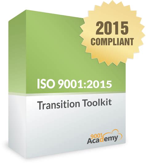 Iso 9001 Qms Documentation How To Structure It