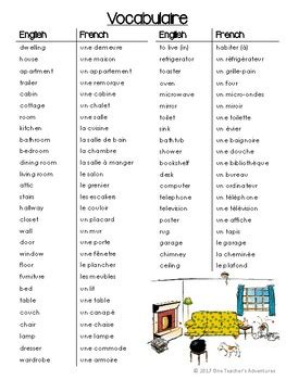 La Maison - Beginner French Vocabulary Activities and Quiz (Houses and ...