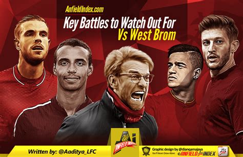 You are watching liverpool fc vs west bromwich albion game in hd directly from the anfield, liverpool, england, streaming live for your computer, mobile and tablets. Liverpool v West Brom: Key Battles | All About Anfield