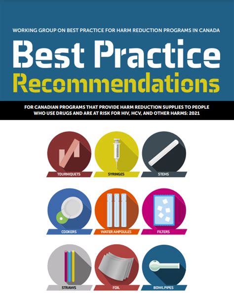 Best Practice Recommendations For Canadian Harm Reduction Programs