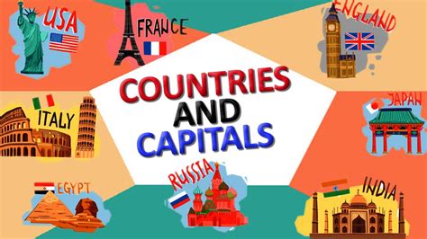 Countries S Capitals GK Questions And Answers Interesting GK