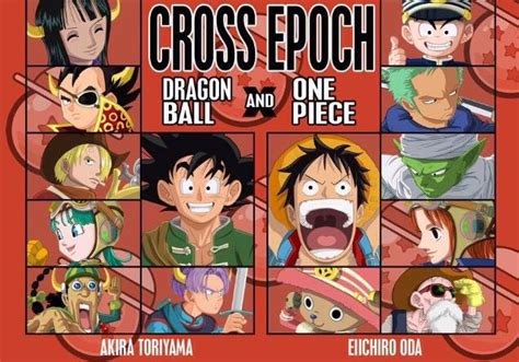 Dragon Ball One Piece Crossover☠ Anime Amino