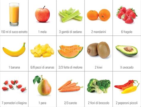 Frutta E Verdura Per Una Sana Alimentazione Succovivo