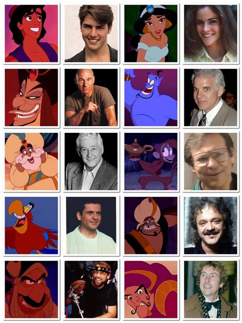 Aladdin 1982 Cast Rfancast