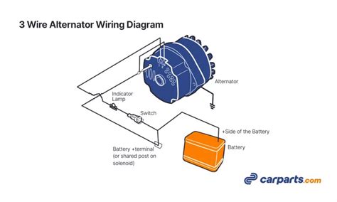 Ac Delco 4 Wire Alternator Wiring Diagram Diagram Circuit
