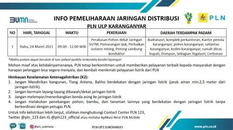 Waktu saat ini baureno distrik. Info Pemeliharaan Jaringan Listrik PLN ULP Karanganyar Rabu 24 Maret 2021 - Tribun Jateng